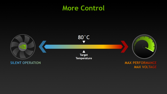 Notesbog Kunstig episode Difference Between Memory & Core Clock Speed (GPU)