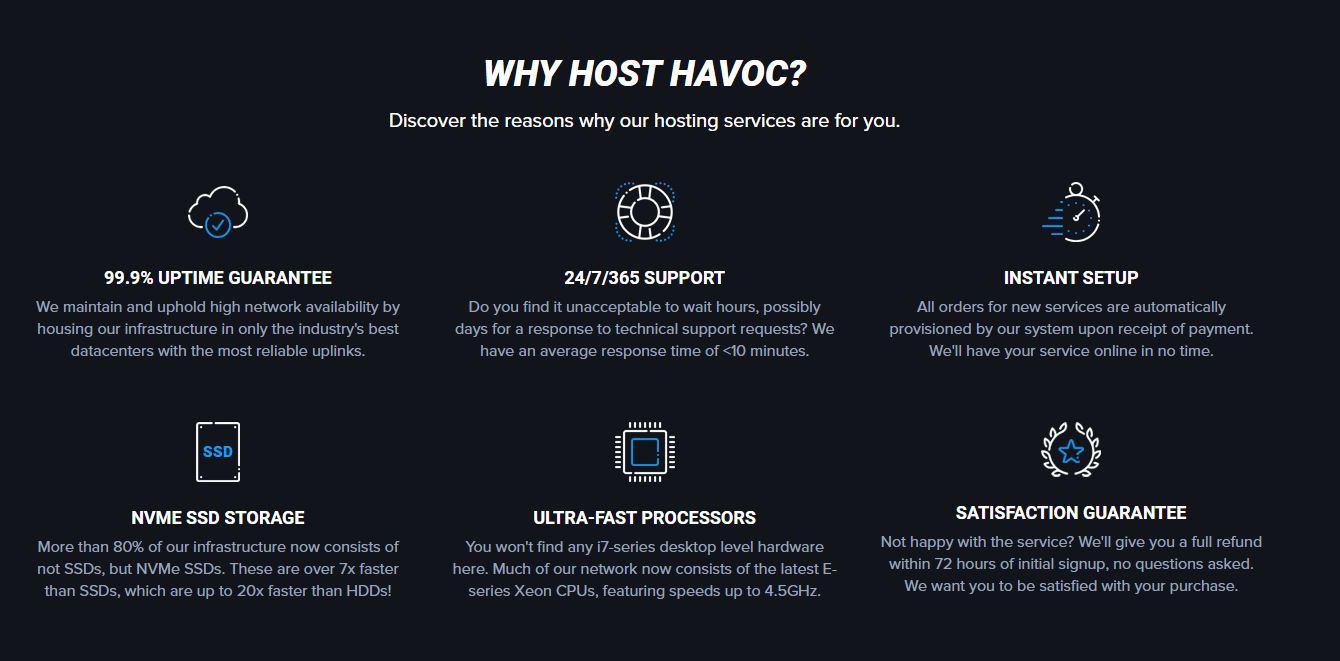 Host Havoc Review: The Best Game Hosting Company? 13 Host Havoc features