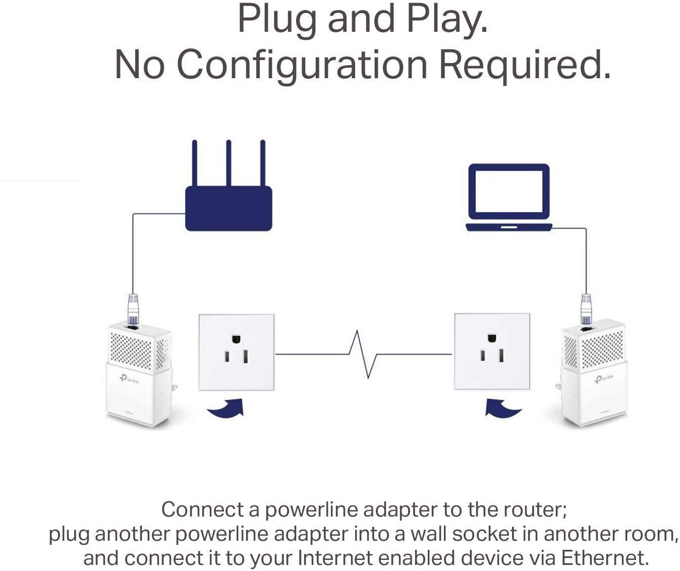 powerline diagram