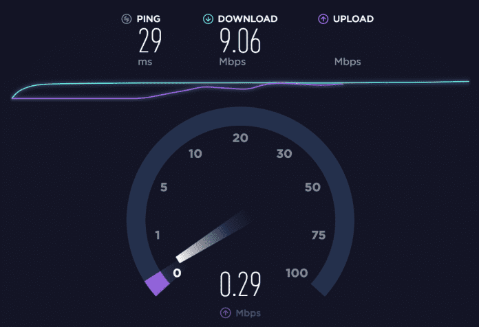 internet speed test